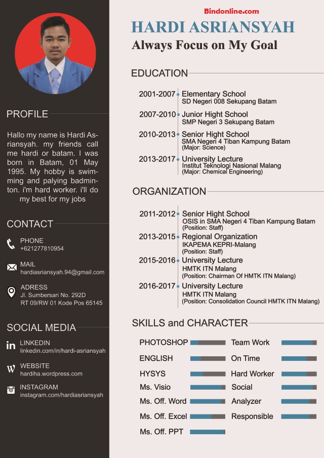 7 Contoh Cv Dalam Bahasa Inggris Terlengkap Untuk Melamar Kerja 