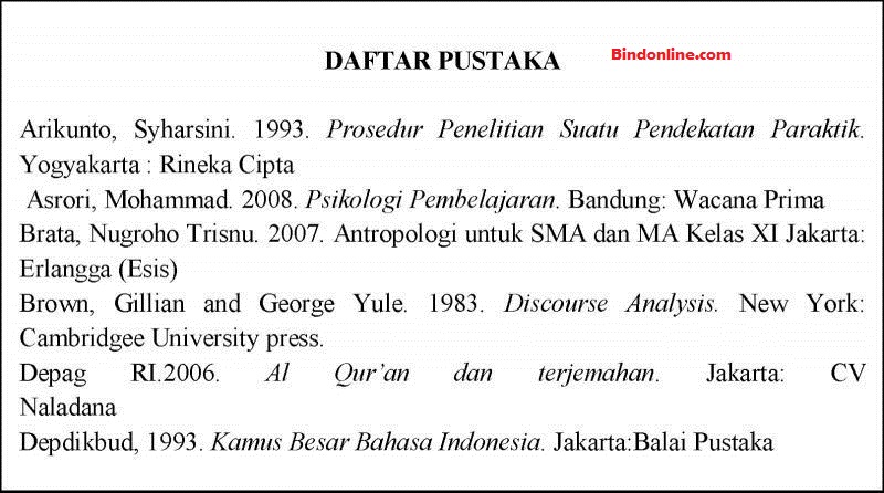 3 Cara Menulis Daftar Pustaka Secara Lengkap Berdasarkan ...